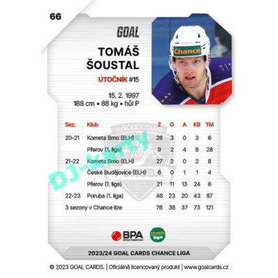 2023/24 Goal cards Chance Liga 1. série #066 Tomáš Šoustal