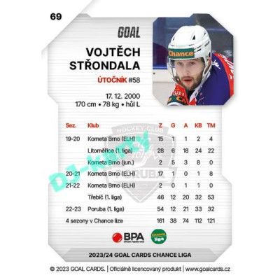 2023/24 Goal cards Chance Liga 1. série #069 Vojtěch Střondala