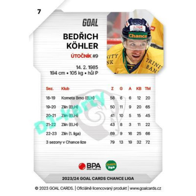 2023/24 Goal cards Chance Liga 1. série #007 Bedřich Köhler
