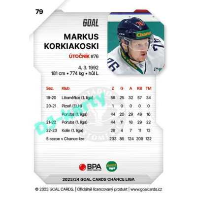 2023/24 Goal cards Chance Liga 1. série #079 Markus Korkiakoski