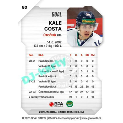 2023/24 Goal cards Chance Liga 1. série #080 Kale Costa