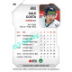 2023/24 Goal cards Chance Liga 1. série #080 Kale Costa