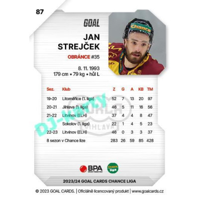 2023/24 Goal cards Chance Liga 1. série #087 Jan Strejček