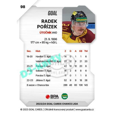 2023/24 Goal cards Chance Liga 1. série #098 Radek Pořízek