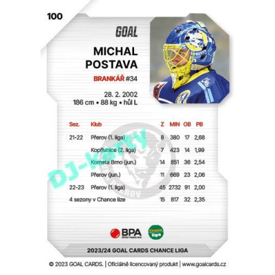 2023/24 Goal cards Chance Liga 1. série #100 Michal Postava