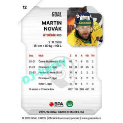 2023/24 Goal cards Chance Liga 1. série #012 Martin Novák