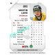 2023/24 Goal cards Chance Liga 1. série #014 Martin Lang