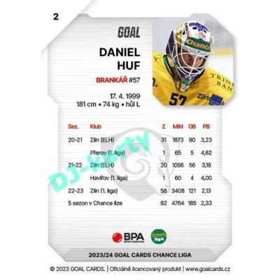 2023/24 Goal cards Chance Liga 1. série #002 Daniel Huf