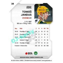 2023/24 Goal cards Chance Liga 1. série #028 Tomáš Jandus