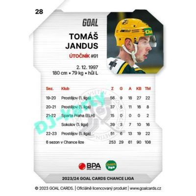 2023/24 Goal cards Chance Liga 1. série #028 Tomáš Jandus