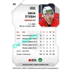 2023/24 Goal cards Chance Liga 1. série #033 Miha Štebih