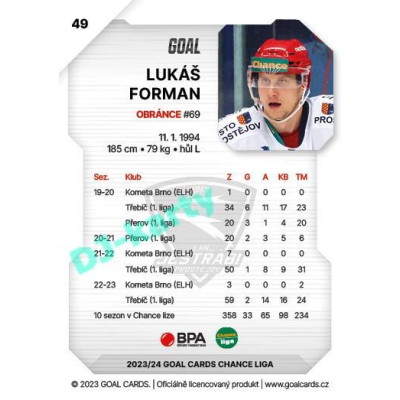 2023/24 Goal cards Chance Liga 1. série #049 Lukáš Forman