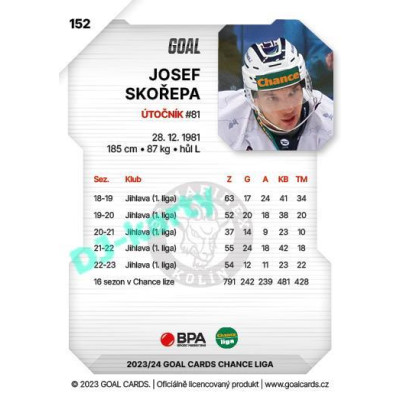 2023/24 Goal cards Chance Liga 1. série #152 Josef Skořepa