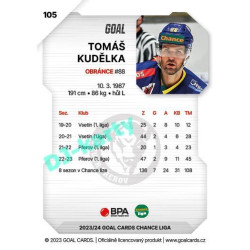 2023/24 Goal cards Chance Liga 1. série #105 Tomáš Kudělka