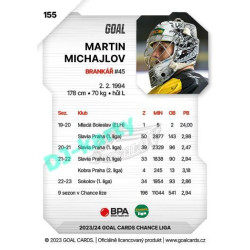 2023/24 Goal cards Chance Liga 1. série #155 Martin Michajlov