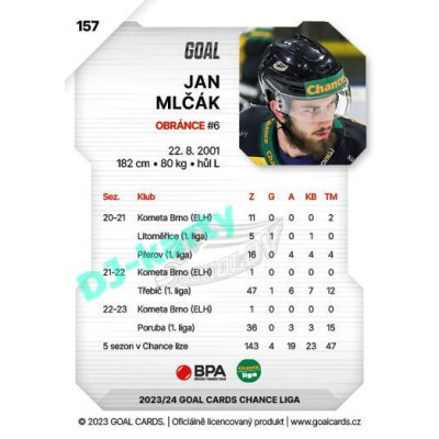 2023/24 Goal cards Chance Liga 1. série #157 Jan Mlčák