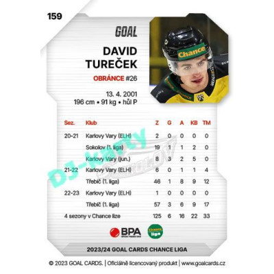 2023/24 Goal cards Chance Liga 1. série #159 David Tureček