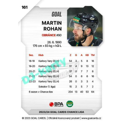 2023/24 Goal cards Chance Liga 1. série #161 Martin Rohan