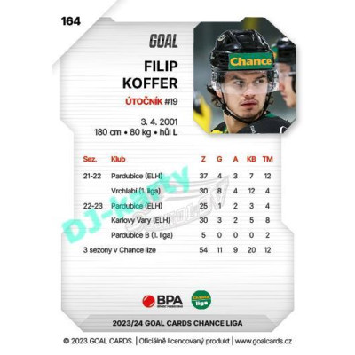 2023/24 Goal cards Chance Liga 1. série #164 Filip Koffer