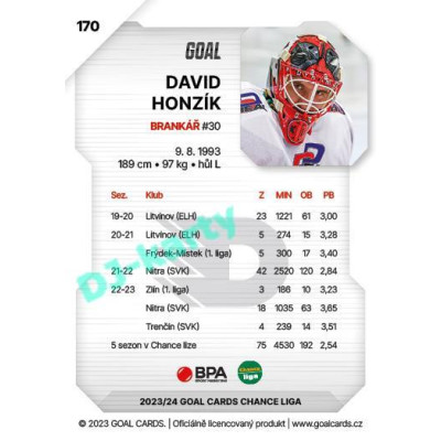 2023/24 Goal cards Chance Liga 1. série #170 David Honzík