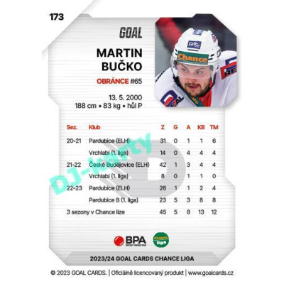 2023/24 Goal cards Chance Liga 1. série #173 Martin Bučko