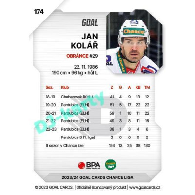 2023/24 Goal cards Chance Liga 1. série #174 Jan Kolář