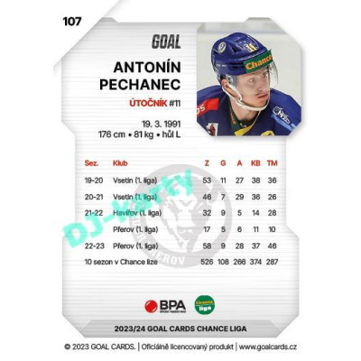 2023/24 Goal cards Chance Liga 1. série #107 Antonín Pechanec