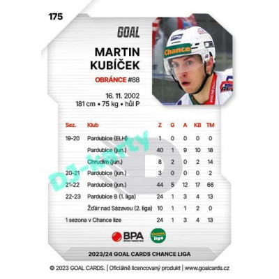 2023/24 Goal cards Chance Liga 1. série #175 Martin Kubíček