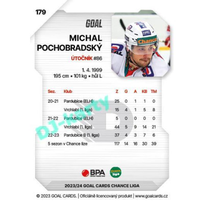 2023/24 Goal cards Chance Liga 1. série #179 Michal Pochobradský