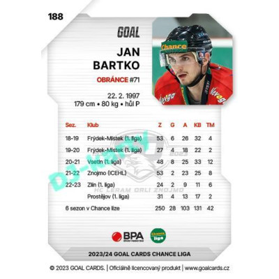 2023/24 Goal cards Chance Liga 1. série #188 Jan Bartko