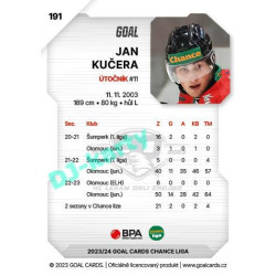 2023/24 Goal cards Chance Liga 1. série #191 Jan Kučera