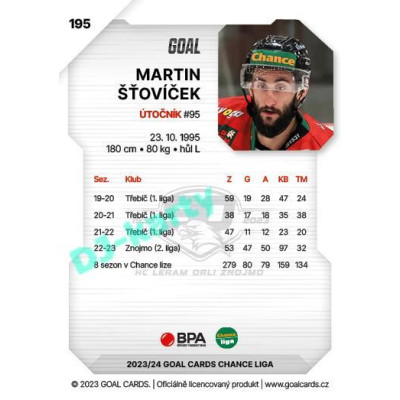 2023/24 Goal cards Chance Liga 1. série #195 Martin Šťovíček