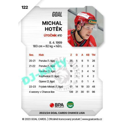 2023/24 Goal cards Chance Liga 1. série #122 Michal Hotěk