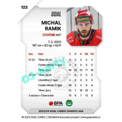 2023/24 Goal cards Chance Liga 1. série #123 Michal Ramik