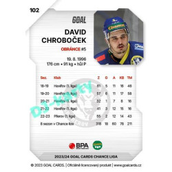 2023/24 Goal cards Chance Liga 1. série #102 David Chroboček