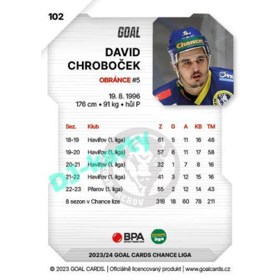 2023/24 Goal cards Chance Liga 1. série #102 David Chroboček