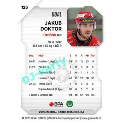 2023/24 Goal cards Chance Liga 1. série #125 Jakub Doktor