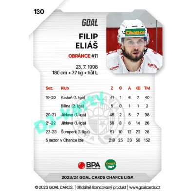 2023/24 Goal cards Chance Liga 1. série #130 Filip Eliáš