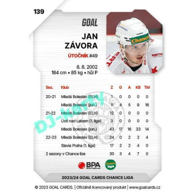 2023/24 Goal cards Chance Liga 1. série #139 Jan Závora