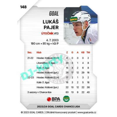 2023/24 Goal cards Chance Liga 1. série #148 Lukáš Pajer