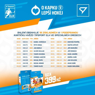 2023/24 Sportzoo O kapku lepší hokej #KN-11 Martin Zaťovič