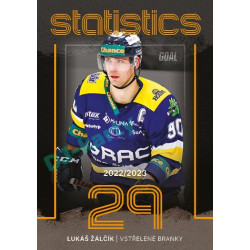 2023/24 Goal cards Chance Liga 1. série #ST-06 Lukáš Žálčík Statistics