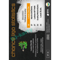 2023/24 Goal cards Chance Liga 1. série #ST-06 Lukáš Žálčík Statistics