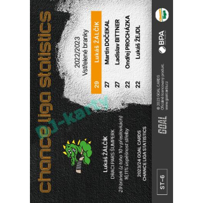 2023/24 Goal cards Chance Liga 1. série #ST-06 Lukáš Žálčík Statistics