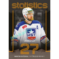 2023/24 Goal cards Chance Liga 1. série #ST-07 Martin Dočekal Statistics