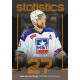 2023/24 Goal cards Chance Liga 1. série #ST-07 Martin Dočekal Statistics