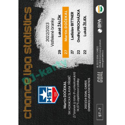 2023/24 Goal cards Chance Liga 1. série #ST-07 Martin Dočekal Statistics