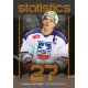 2023/24 Goal cards Chance Liga 1. série #ST-08 Ladislav Bittner Statistics