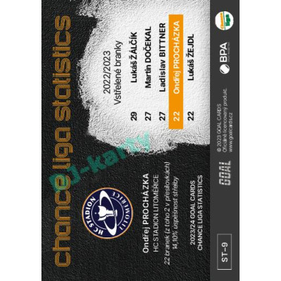 2023/24 Goal cards Chance Liga 1. série #ST-09 Ondřej Procházka Statistics