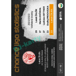 2023/24 Goal cards Chance Liga 1. série #ST-10 Lukáš Žejdl Statistics